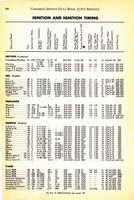 1955 Canadian Service Data Book072.jpg